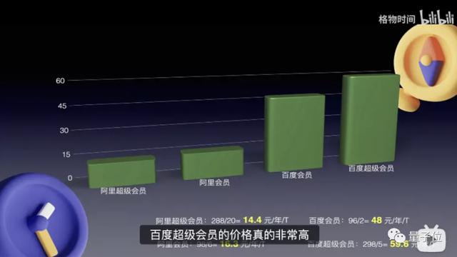 搜书名出网盘的微信公众号（百度云搜书公众号）