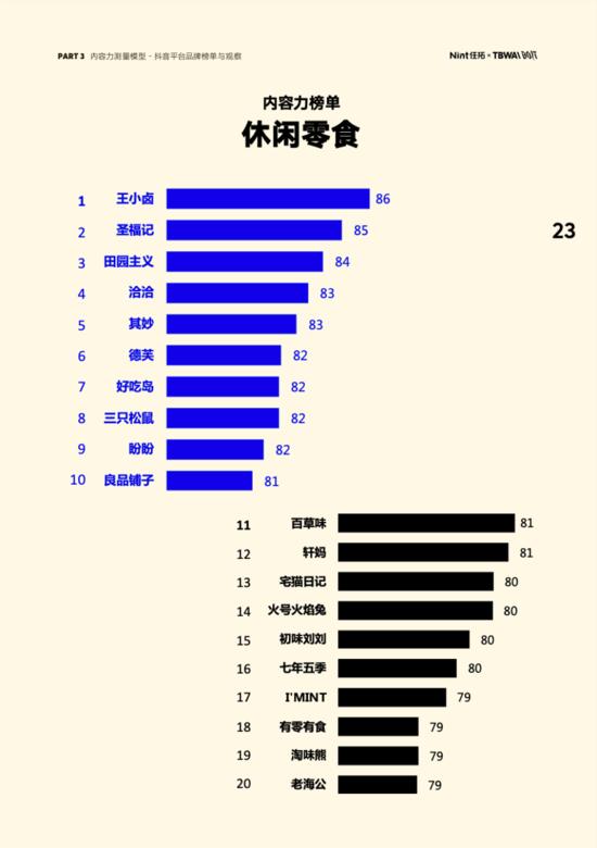 抖音解析视频去水印在线链接怎么做，在线解析抖音短视频去水印链接？