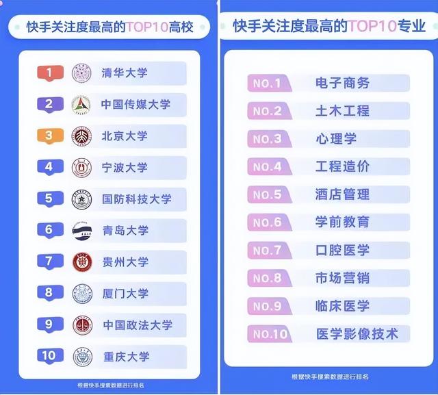 快手云直播怎么开播，快手云直播怎么开启位置？