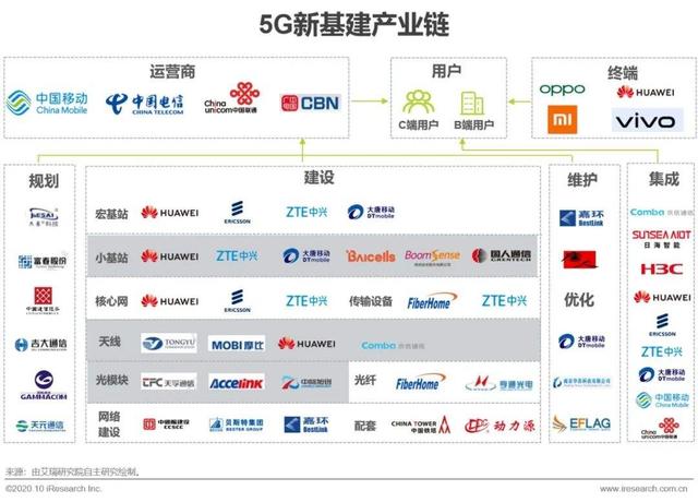 万亿救市是怎么回事（为什么要四万亿救市）"