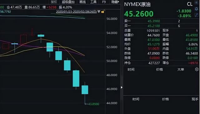 新手代购怎么找客源，新手代购怎么找客源,人脉少微信代购怎么做？
