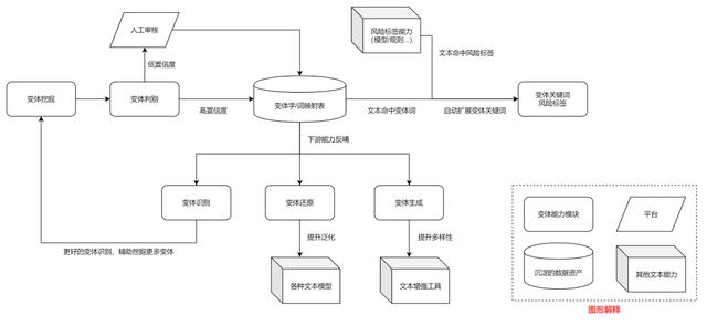 在抖音买的东西怎么查看订单取件码，在抖音买的东西怎么查看订单编号？