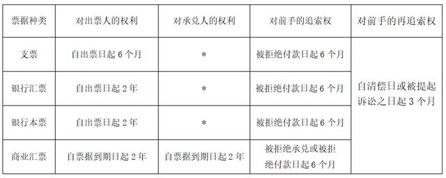 支付前欠货款的会计分录怎么写（付欠货款的会计分录）