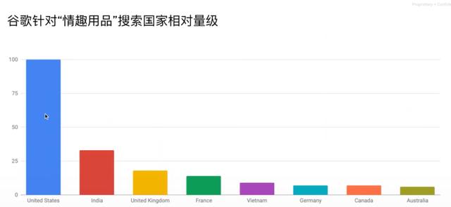 雨果网跨境电商官网app（雨果网跨境电商官网最近消息）