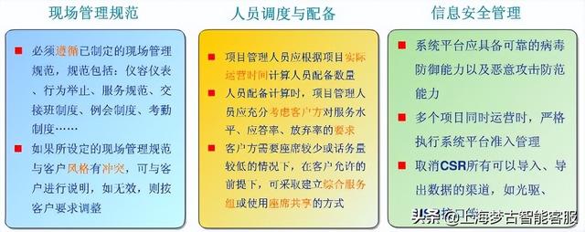 电话营销公司外包有哪些（电话营销公司外包业务）