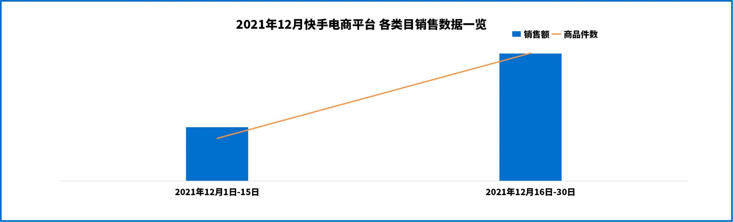 快手礼物价格表图片大全2022年8月，快手礼物价格表图片大全2022最新？