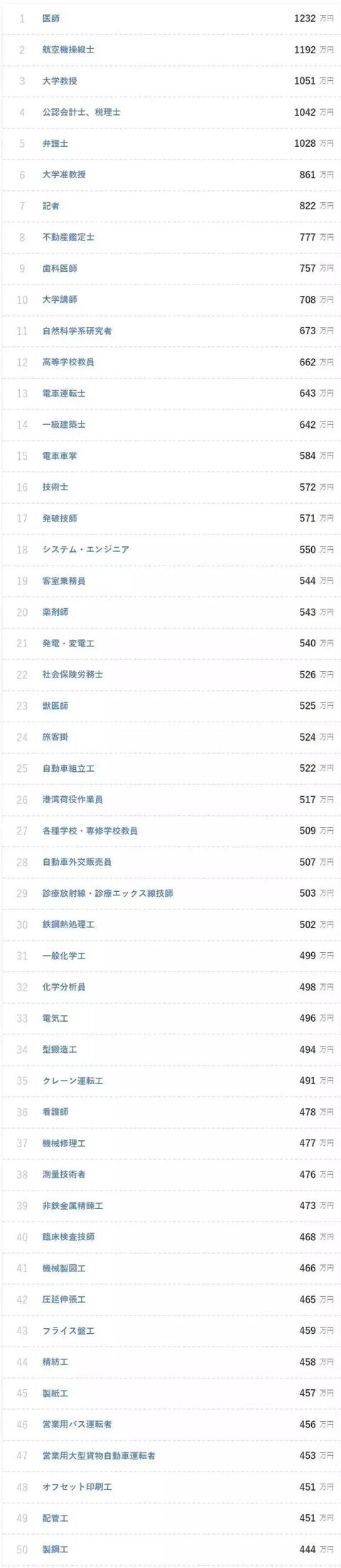 中国人在日本做什么赚钱（中国人去日本什么工作最赚钱）