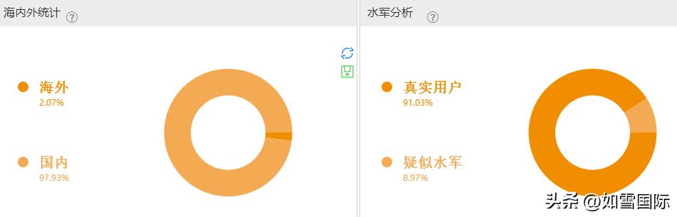 企业 舆情 监测 小组职责分工（企业 舆情 监测 小组职责是什么）