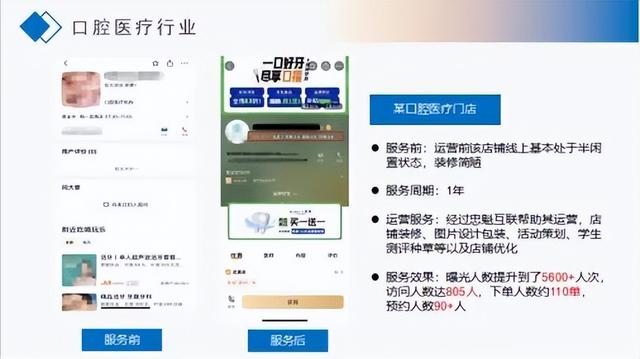 如何开线上便利店（便利店如何网上销售）
