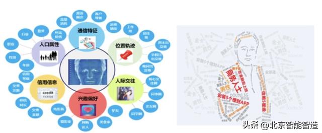 直播术语口头禅捧大哥（直播术语口头禅大全）