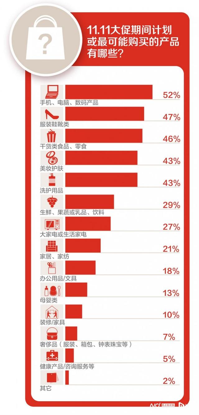 天猫质量好还是京东质量好，天猫和淘宝京东哪个质量好？