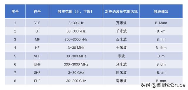 美国火箭发射直播在哪里看，美国火箭发射直播消息？