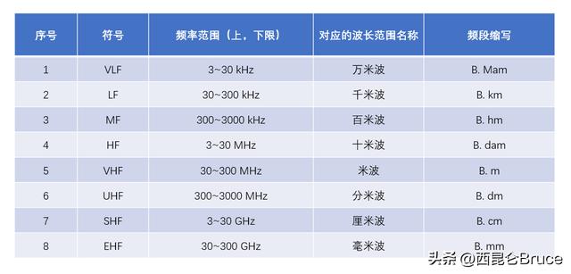 美国火箭发射直播在哪里看，美国火箭发射直播消息？