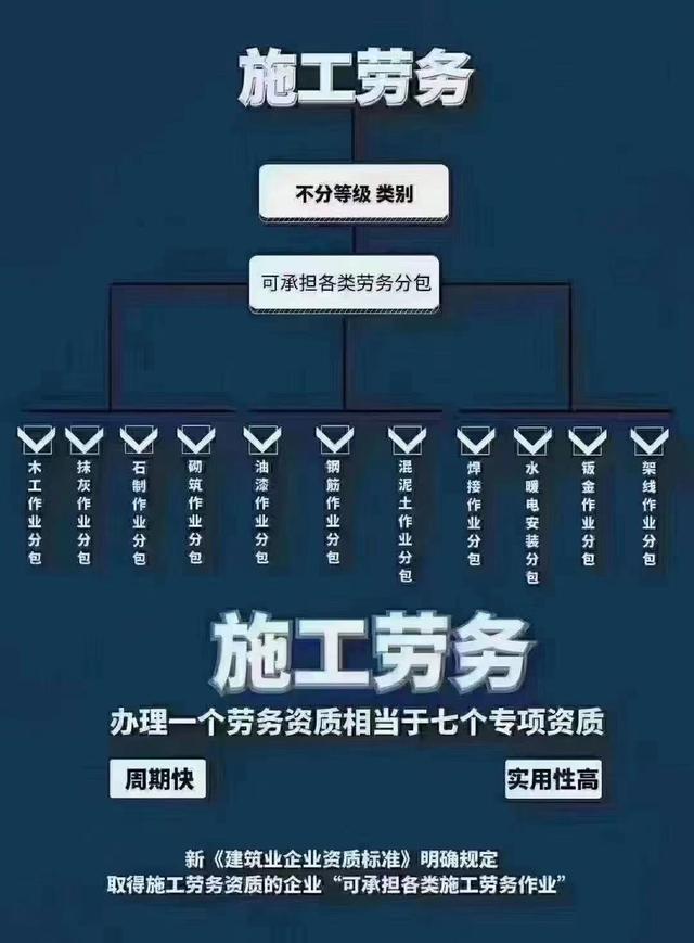 销售会计工作内容描述，销售会计工作内容简历怎么写？