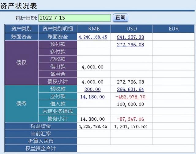 外贸销售管理软件，外贸企业管理系统？
