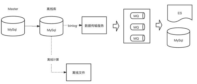 女皇陛下百度小程序怎么进入游戏（女皇陛下百度小程序怎么进入房间）