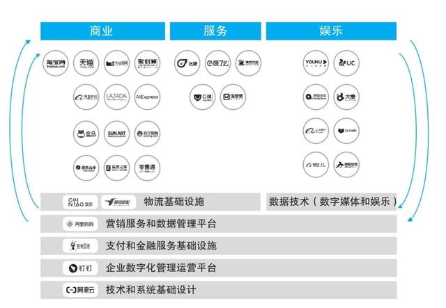 企业生命周期中最危险的阶段是青春期是否正确（企业生命周期中最危险的阶段是青春期判断）