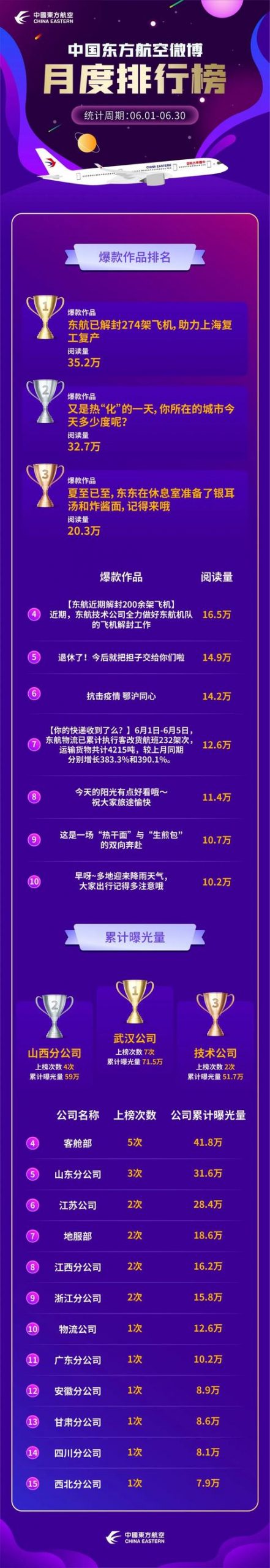 新媒体平台有哪些类型，新媒体平台有哪些类型公司？