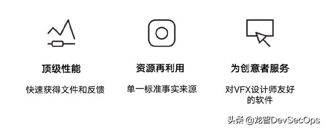 特效制作软件大全（制作特效软件下载）