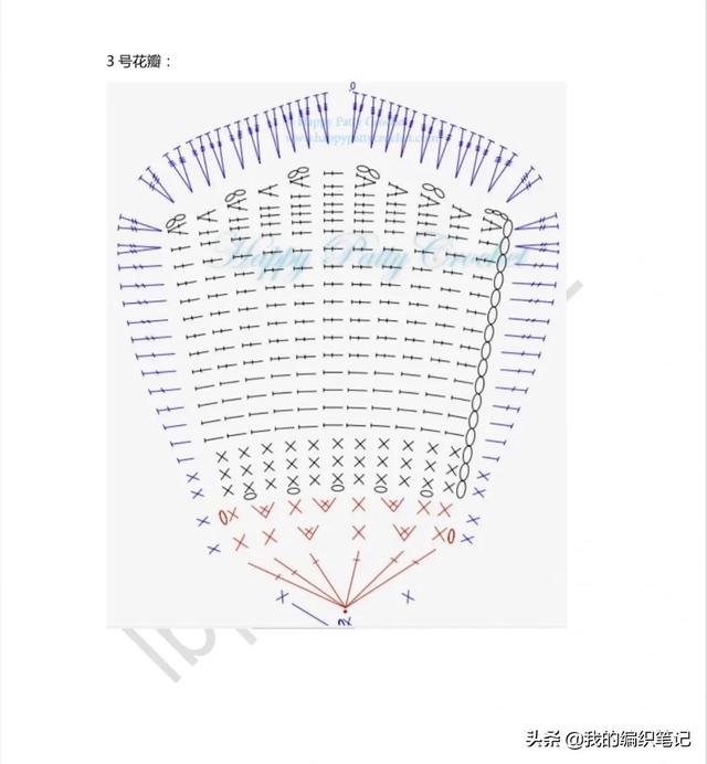 微信玫瑰花摆心形一行十个，微信玫瑰花摆心形一行9个？