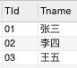 英文关键字是大写还是小写（英文关键词首字母要大写吗）