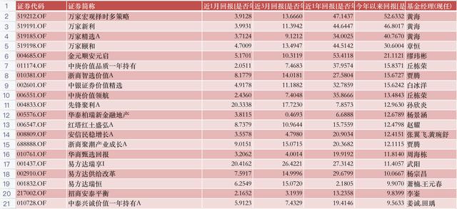 华安媒体互联网混合001071最新净值，华安媒体互联网混合001071最新净值估值？