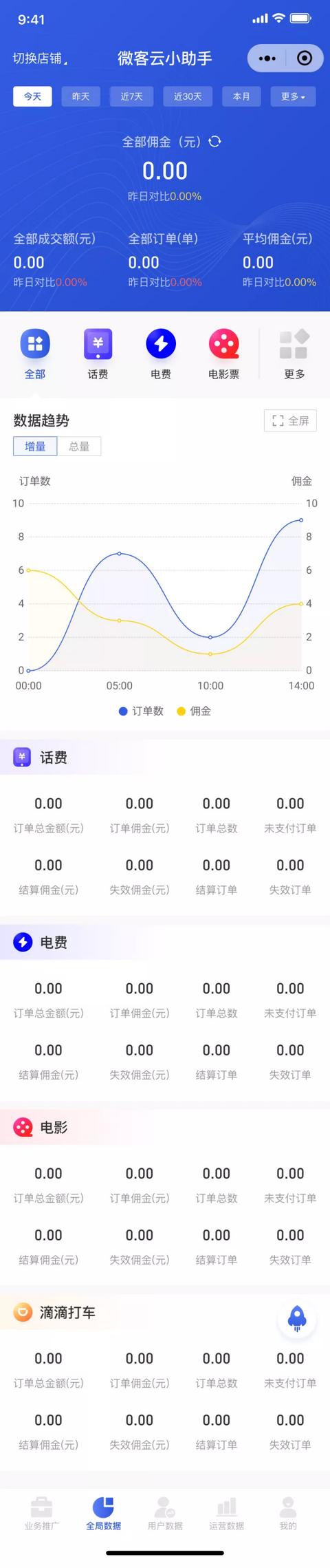微信统计助手小程序怎么用的，统计助手小程序操作方法？