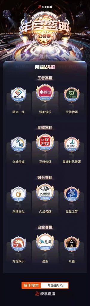 快手直播公会是什么意思，快手加公会是什么意思？