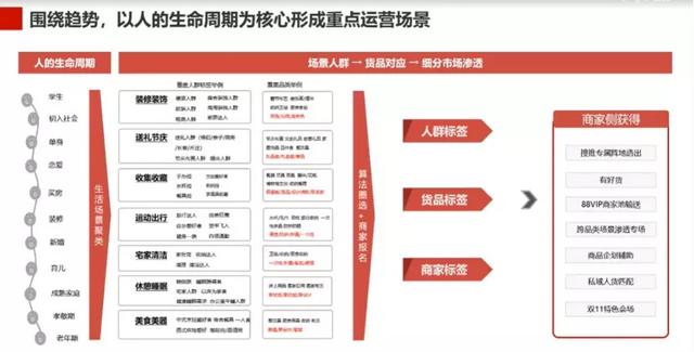 手机卖家中心在淘宝哪里去了（手机卖家中心在淘宝哪里找）