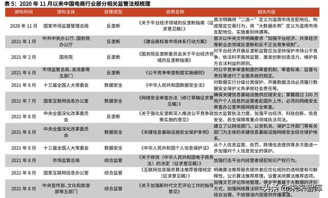 二手书交易平台创业计划书PPT，二手书交易平台创业计划书