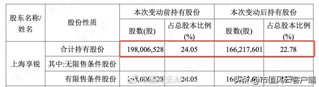 拼多多返利软件哪个最好 知乎，拼多多返利软件哪个最好用？