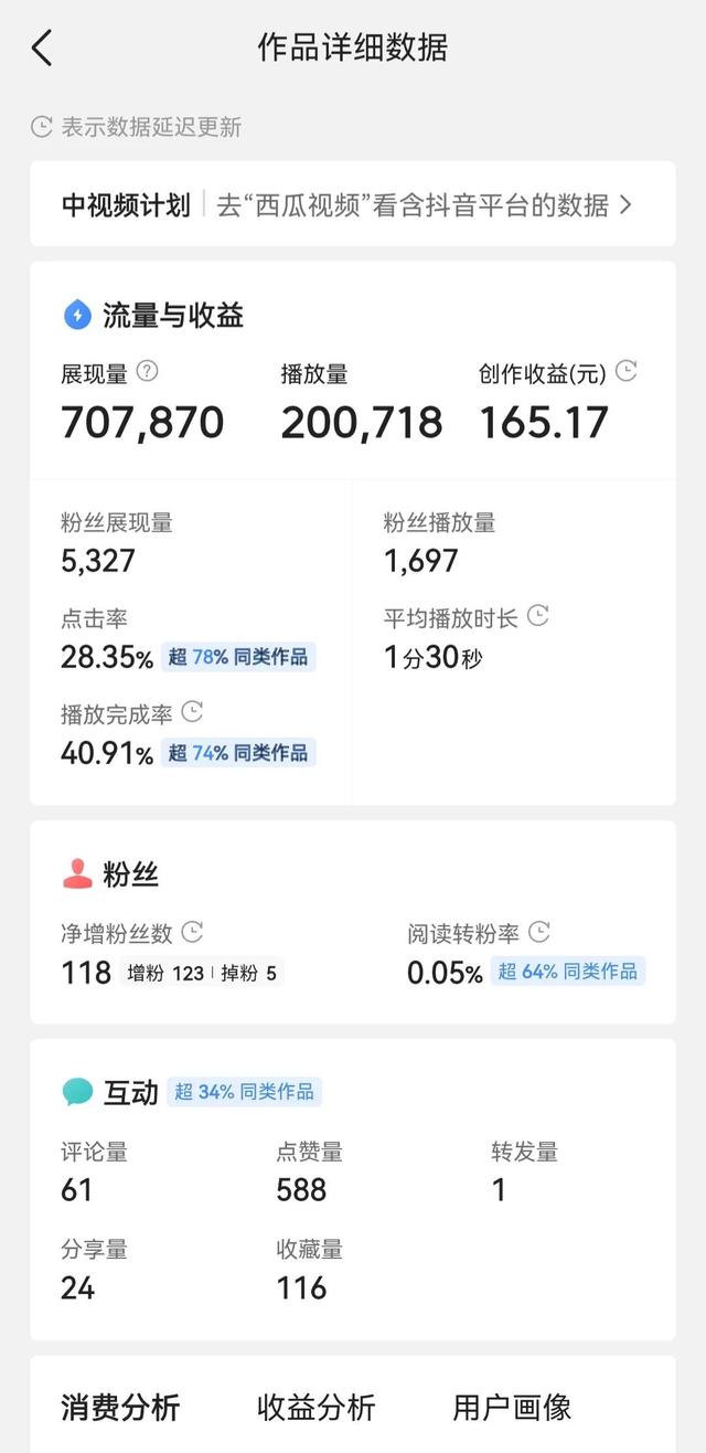 播放量赚钱的平台快手，播放量赚钱的平台快手是真的吗？