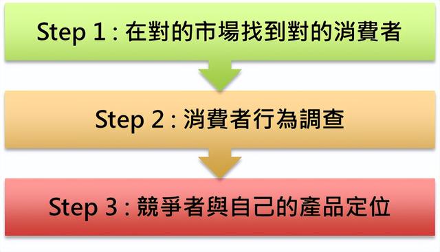 抖音如何创建自己的粉丝团（如何创建自己的粉丝团群）