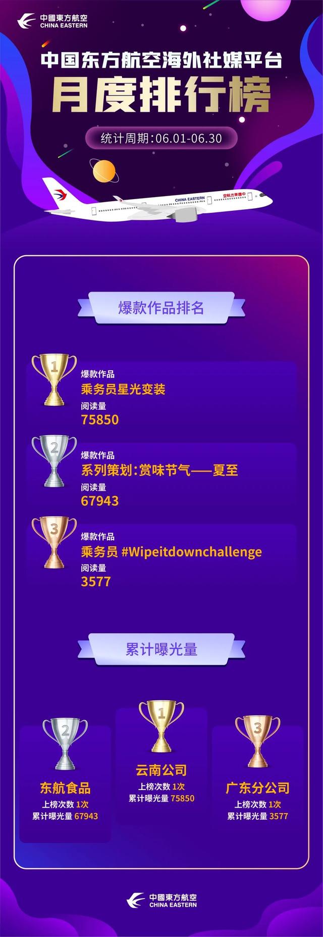 新媒体平台有哪些类型，新媒体平台有哪些类型公司？