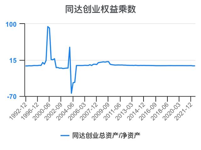 创新创业财务分析怎么写流动资金账务处理，创新创业财务分析怎么写流动资金账户