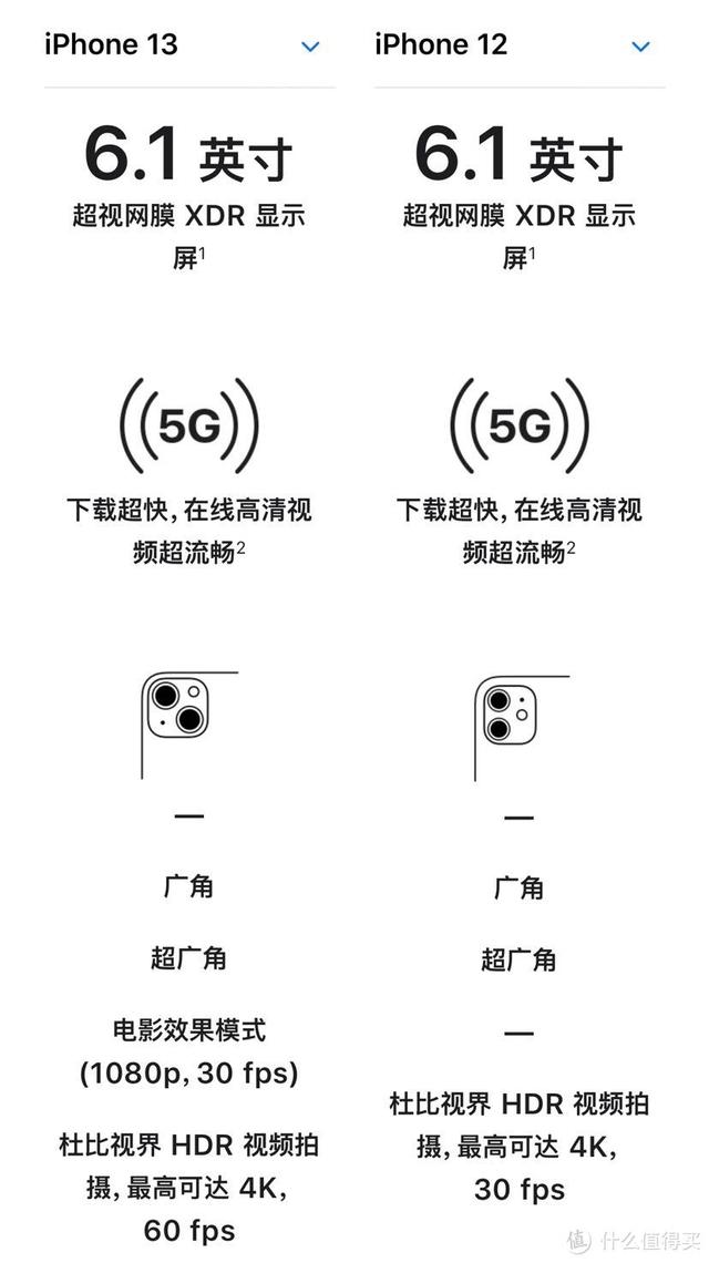 在京东买的iphone怎么售后（iphone在京东买的怎么售后服务）