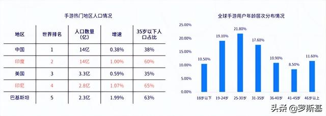 gopay支付钱包苹果下载（下载GoPay钱包）