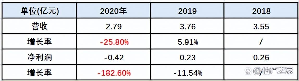 兼职英语翻译招聘信息，兼职英语翻译招聘说法？
