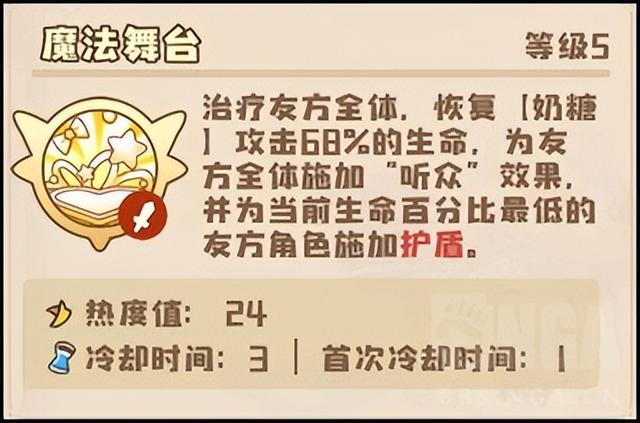 小白兔电商攻略，小白兔电商攻略女主死了？