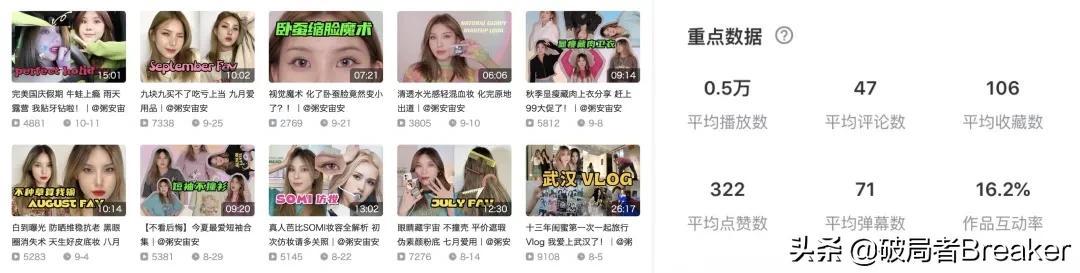 b站创作推广有用吗站创作推广什么意思（b站创作推广有用吗）