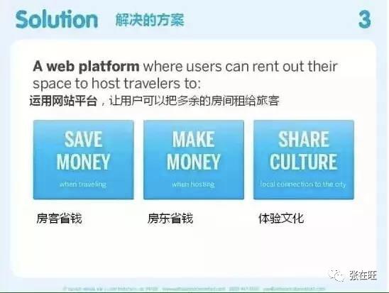如何进行创业计划书展示包括了，如何进行创业计划书展示()