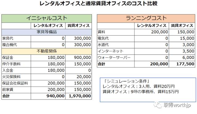 开公司大概需要多少资金（投资公司启动资金要多少钱）