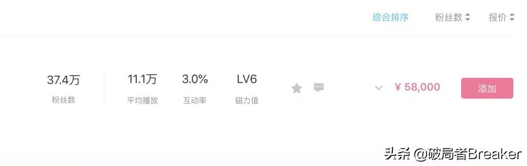 b站创作推广有用吗站创作推广什么意思（b站创作推广有用吗）