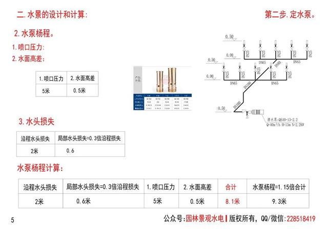 水的流量怎么计算(吨小时)，每小时水流量怎么计算？