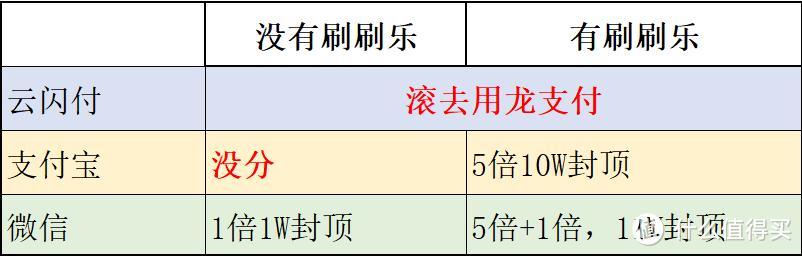 建设银行4星客户什么水平可以办理，建行4星客户算优质客户吗？