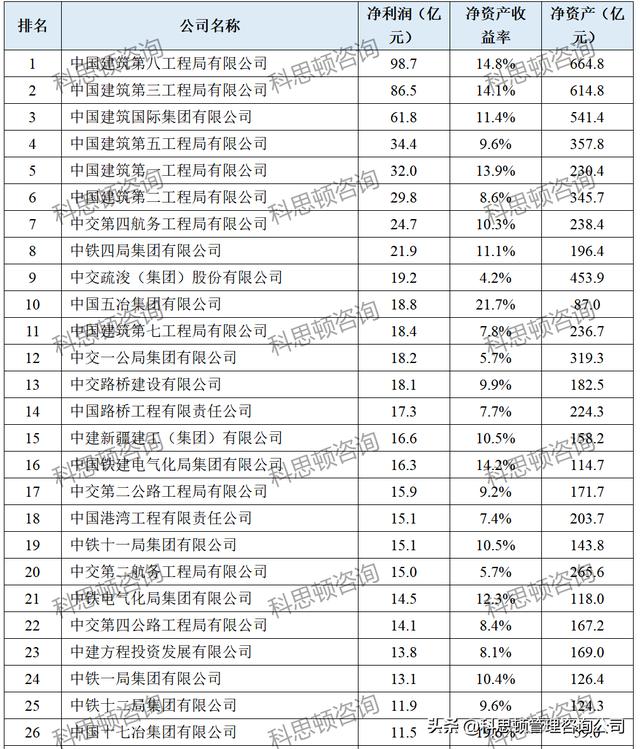 建筑公司名字起名大全，建筑公司名字响亮不重名