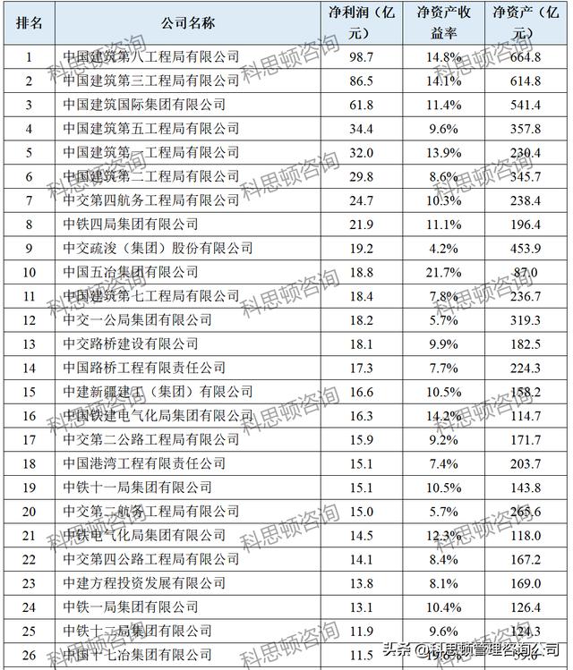 建筑公司名字起名大全，建筑公司名字响亮不重名