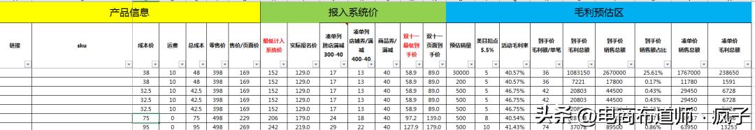 百度推广的价格表在哪里（百度推广价格价目表）