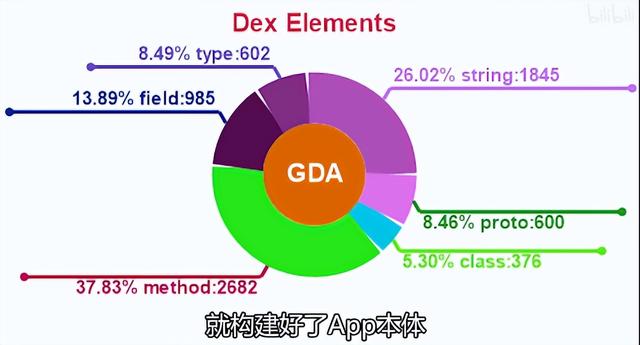 苹果微信聊天视频过期怎么恢复不了，苹果微信聊天视频过期怎么恢复安卓