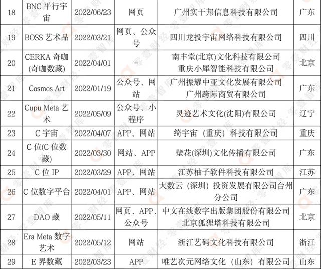 Q币回收平台（q币回收平台微信公众号平台）